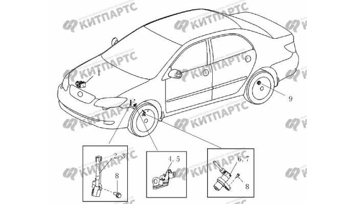 Система ABS BYD